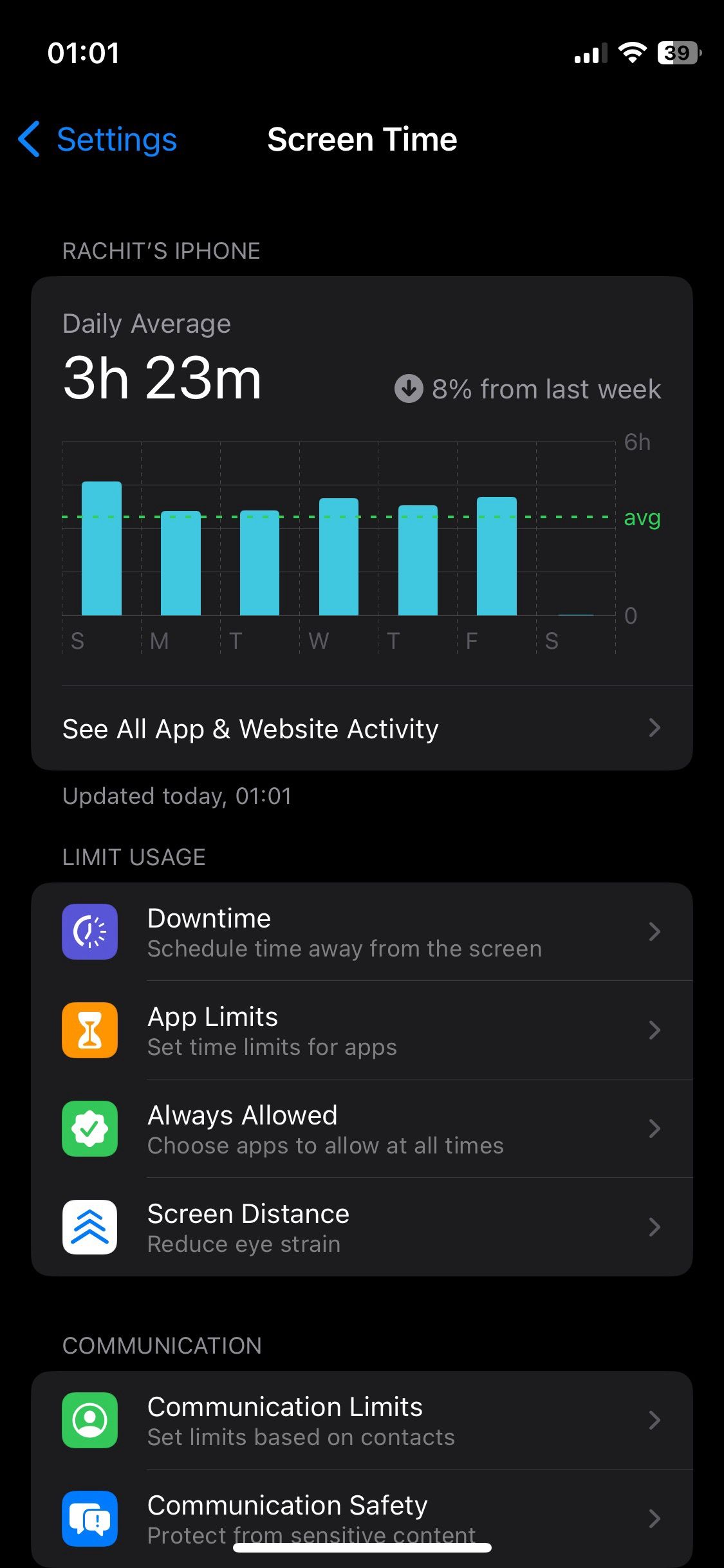 Captura de tela das configurações do iOS mostrando o tempo de uso
