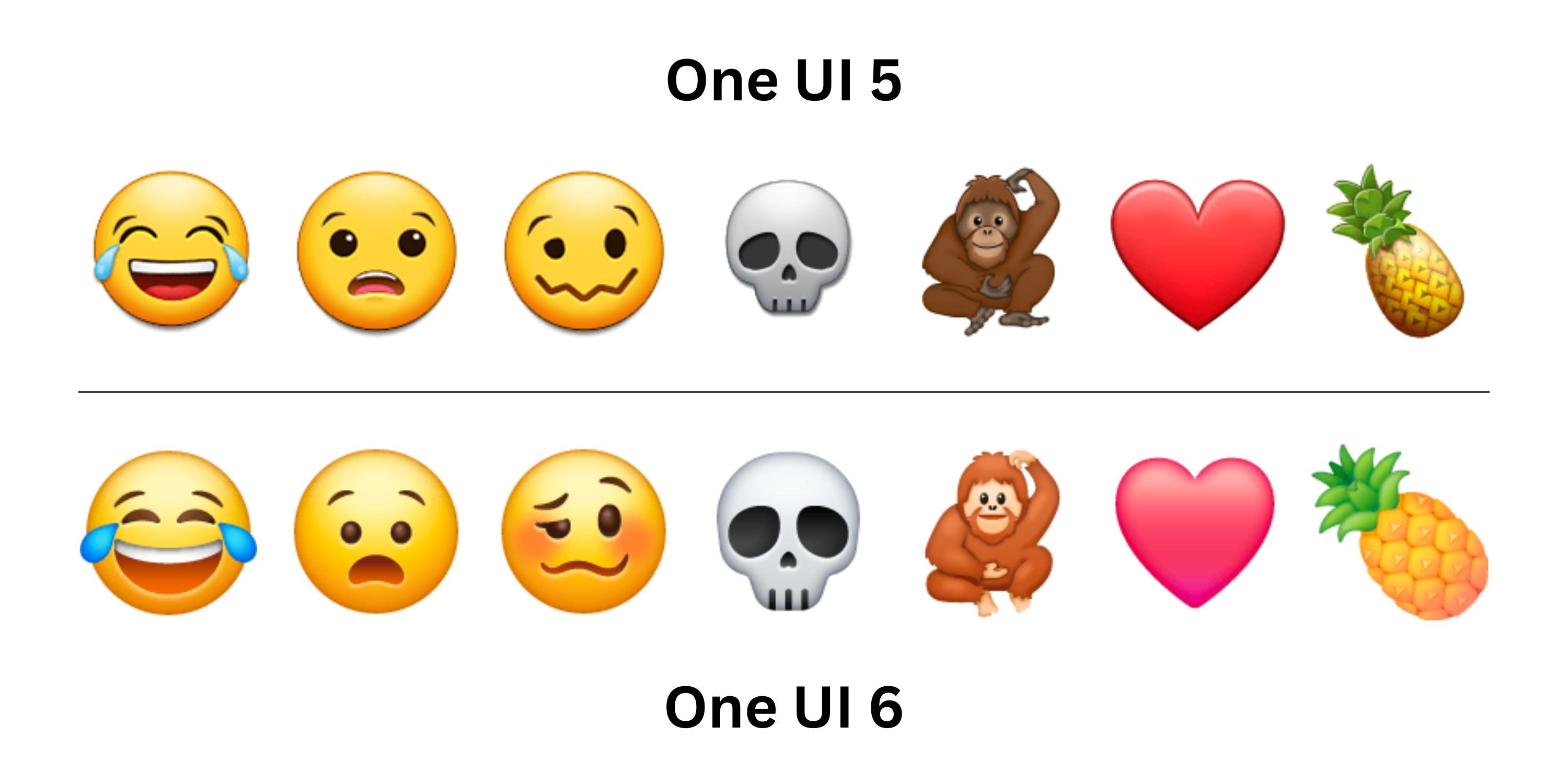 Uma seleção de vários ícones emoji do software Samsung.