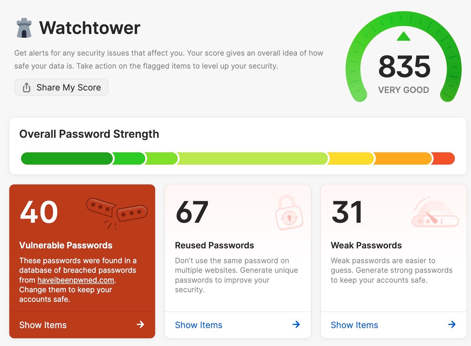 Use o aplicativo 1 Password Watchtower para mostrar a força da sua senha.