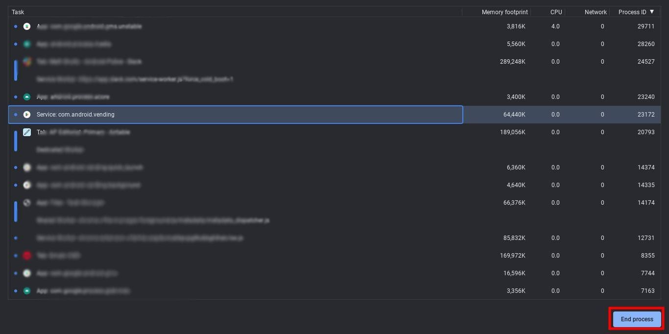 Captura de tela da página do gerenciador de tarefas do Chromebook com o botão finalizar processo destacado