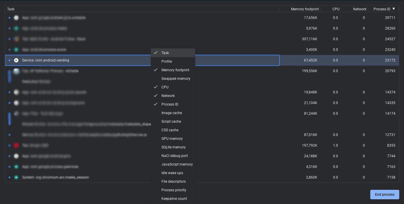 Captura de tela do gerenciador de tarefas no Chromebook com menu de informações adicionais em destaque