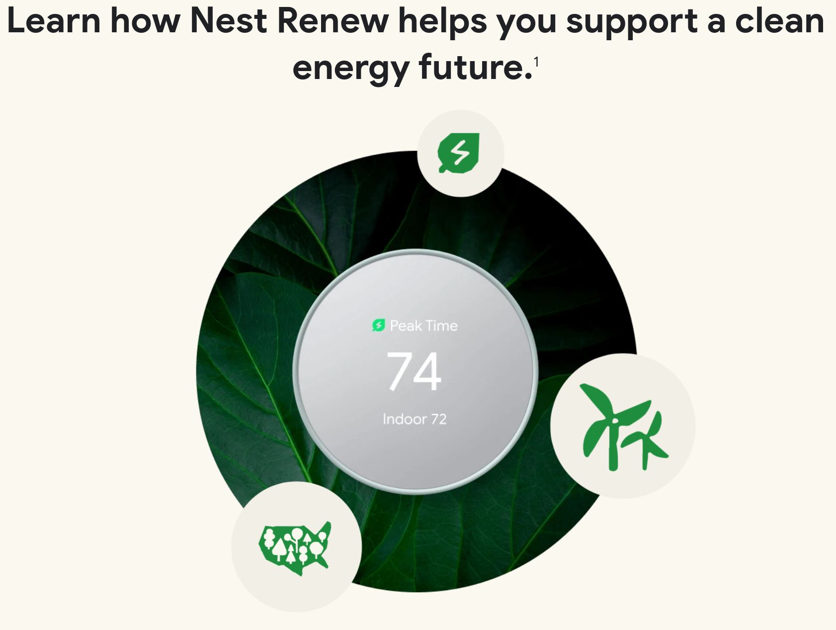 Saiba como o Nest Renew apoia um futuro com energia limpa