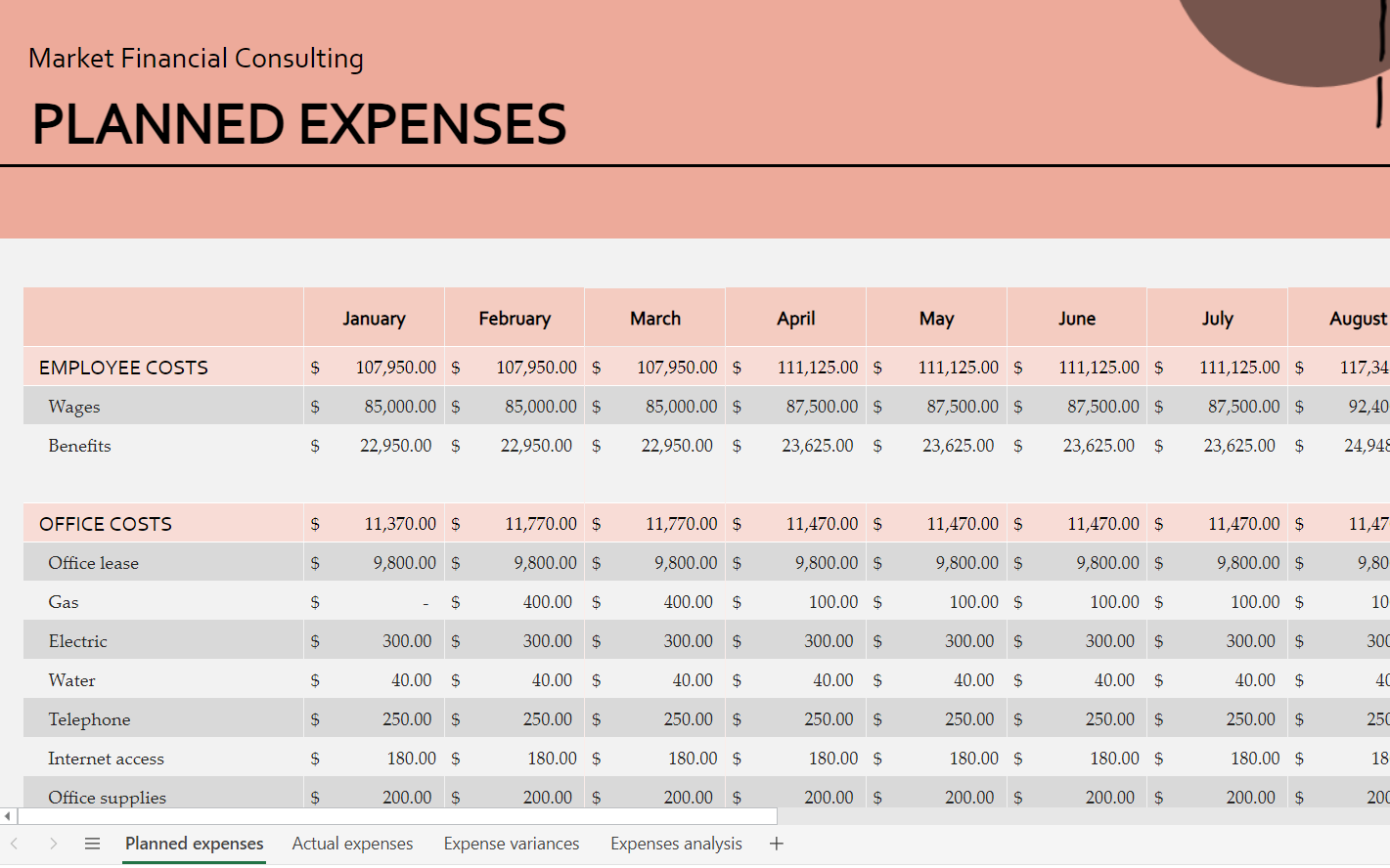 Modelo Excel de orçamento de despesas comerciais