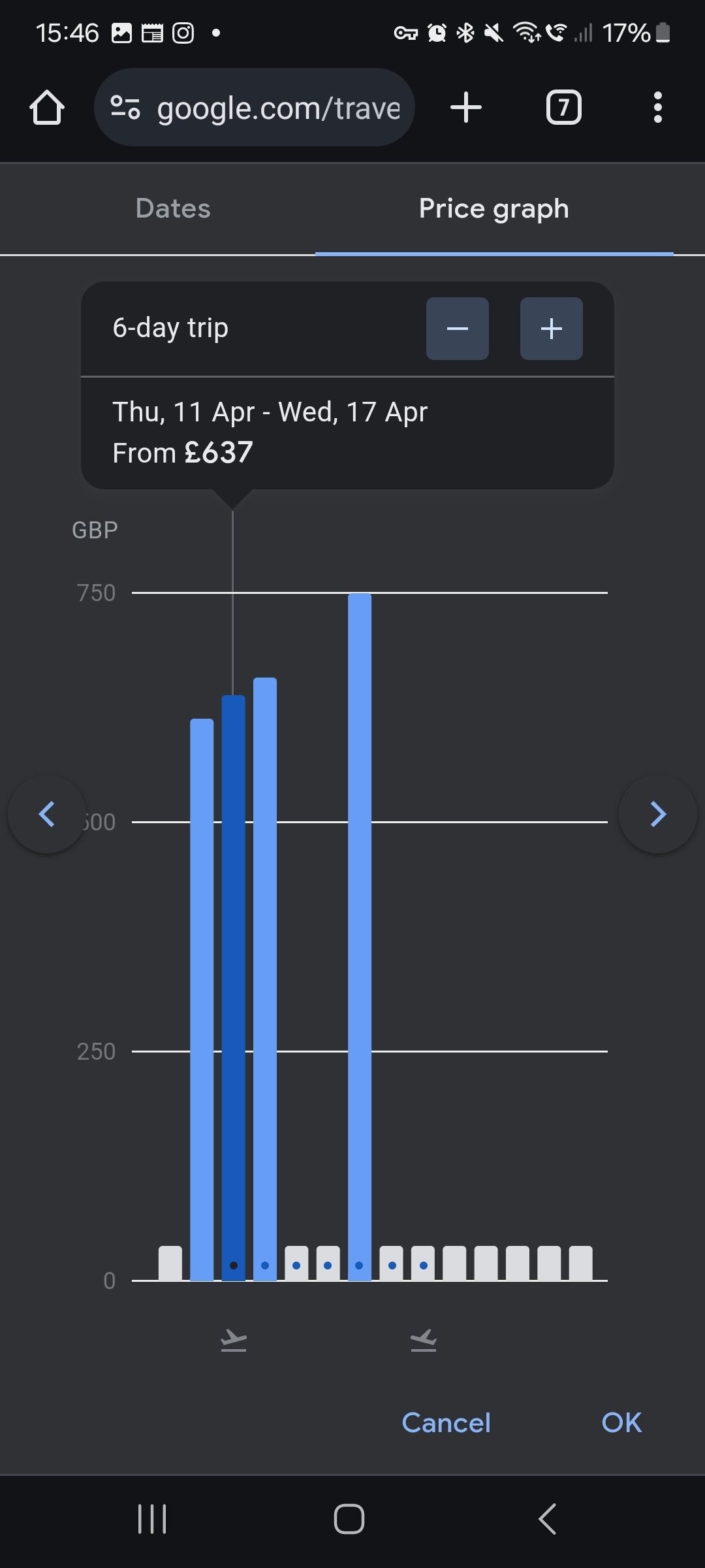 Google explora captura de tela do gráfico de preços e datas.  Mostra preços em horários semelhantes