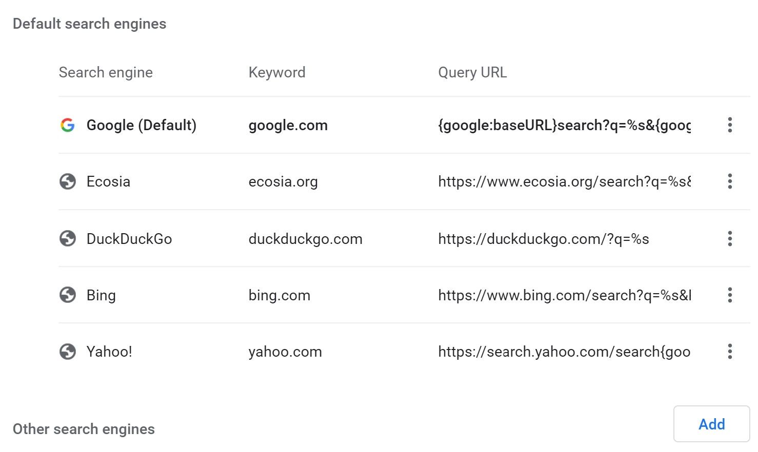 A lista de mecanismos de pesquisa no Google Chrome