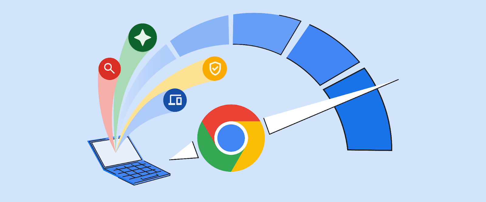 Ilustração abstrata de um laptop com um logotipo do Chrome representando um aumento no desempenho em um medidor. 