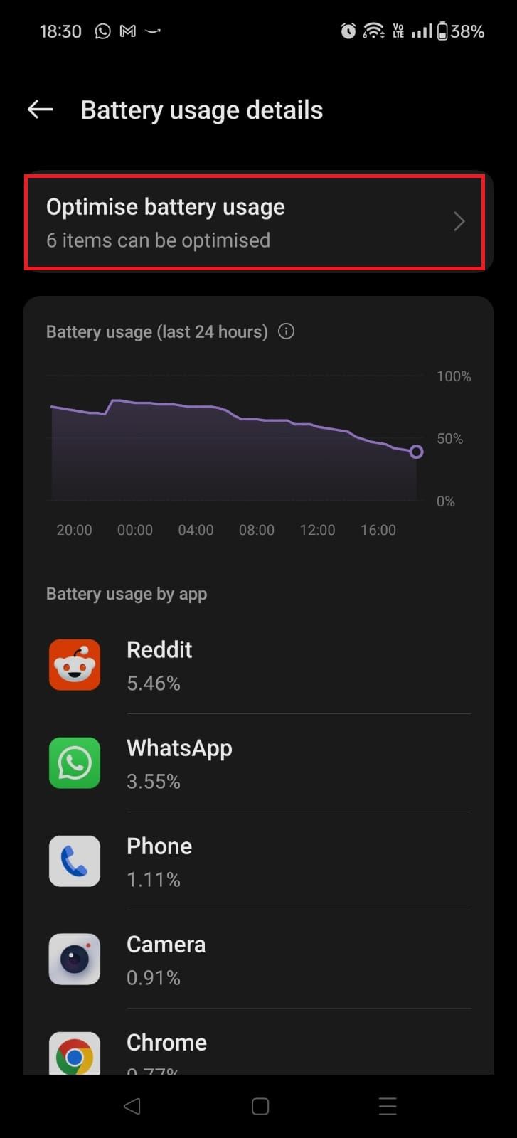 Captura de tela destacando Otimizar o uso da bateria no OnePlus 12R