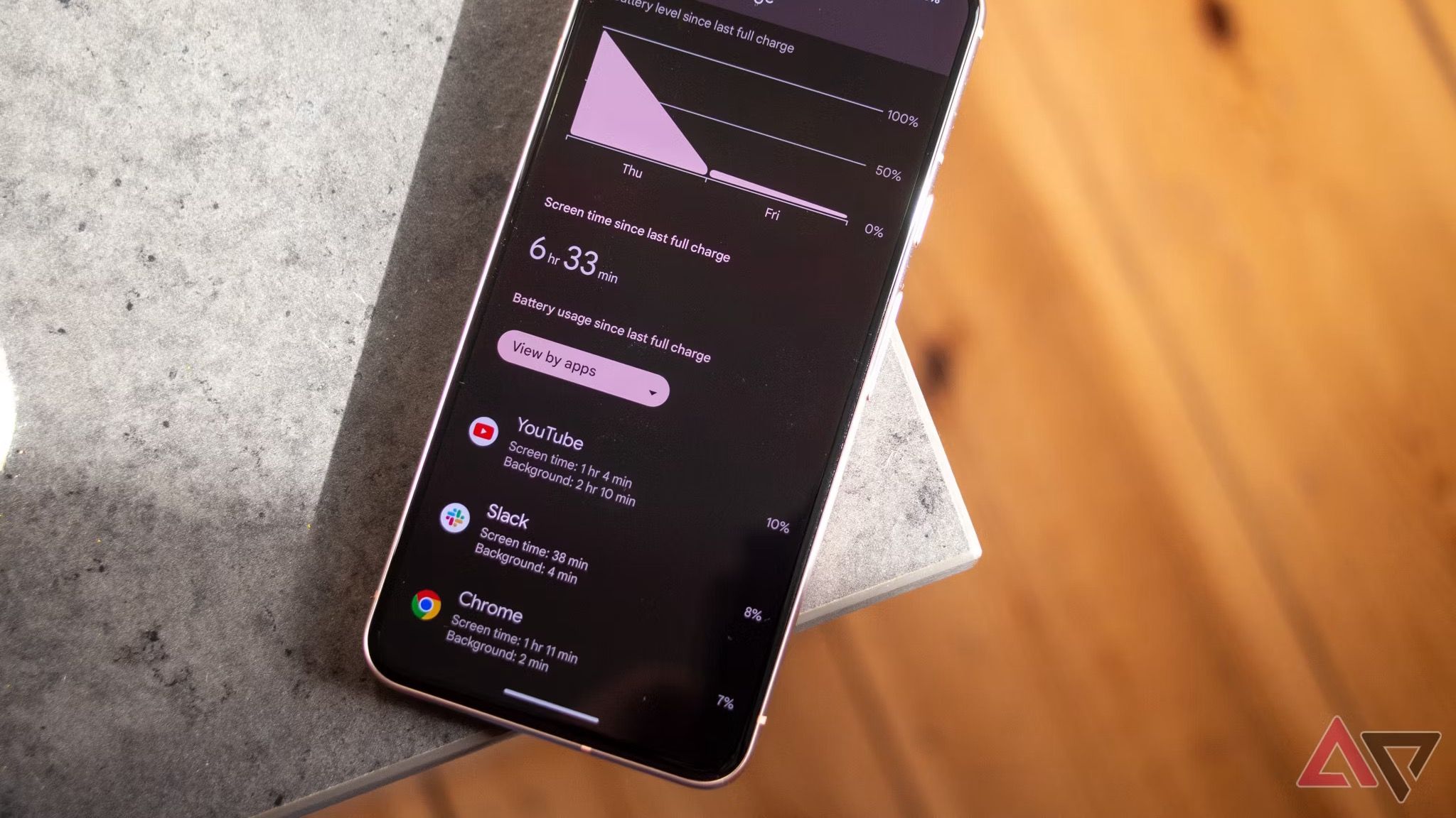 Um telefone Google Pixel 8 mostrando o uso da bateria na tela