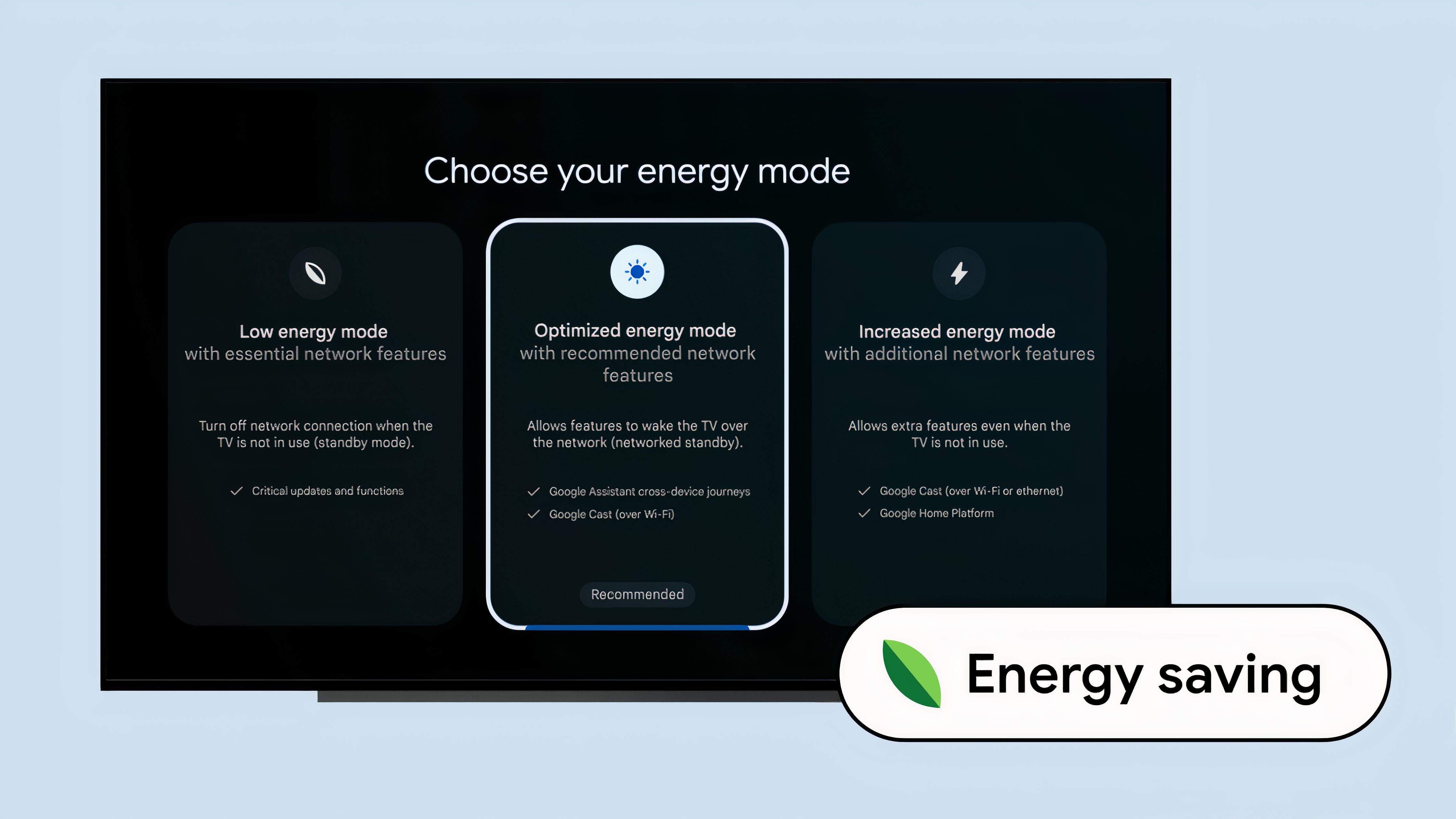 Uma imagem promocional dos novos modos de economia de energia do Android 14 para TV.