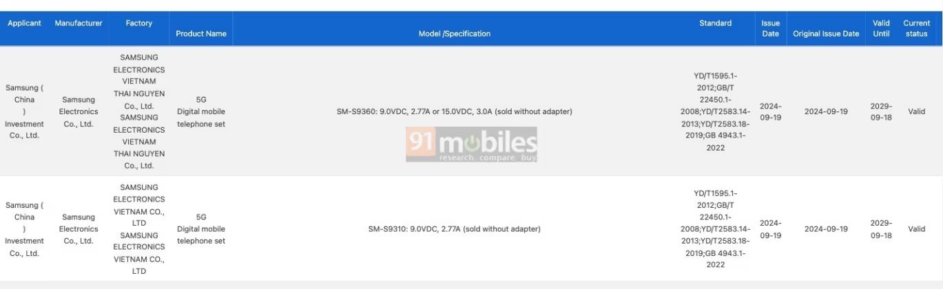 Uma captura de tela detalhando as velocidades de carregamento da bateria do Galaxy S25 e do Galaxy S25+ da autoridade de certificação de dispositivos da China