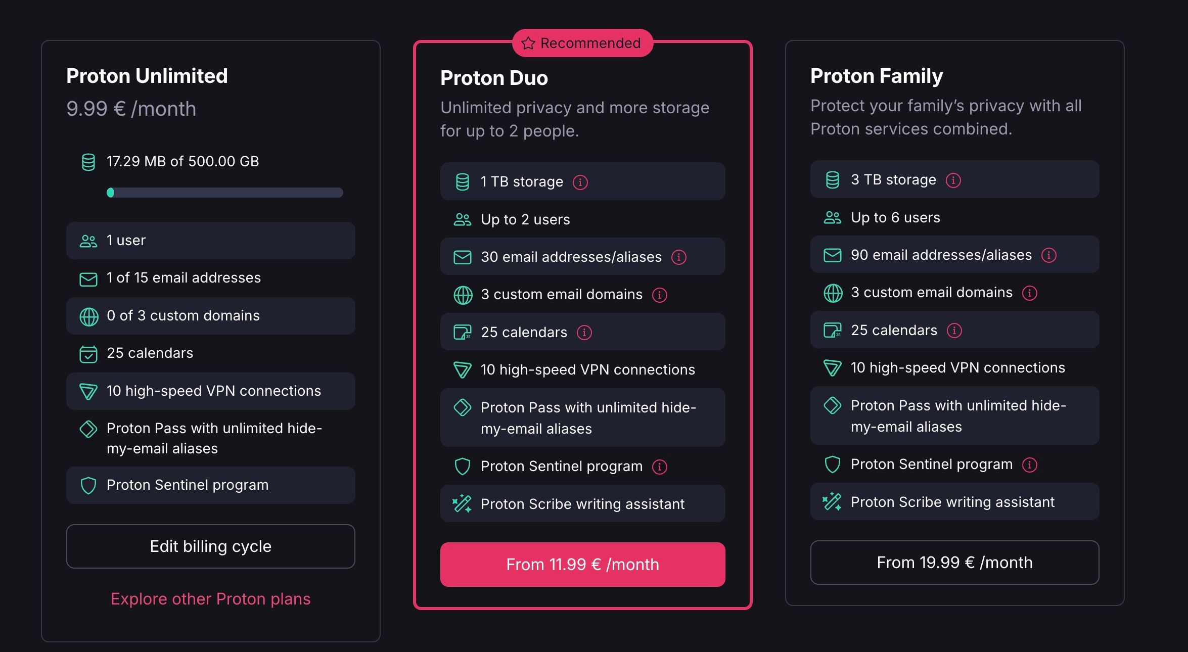 Preços e detalhes da conta Proton