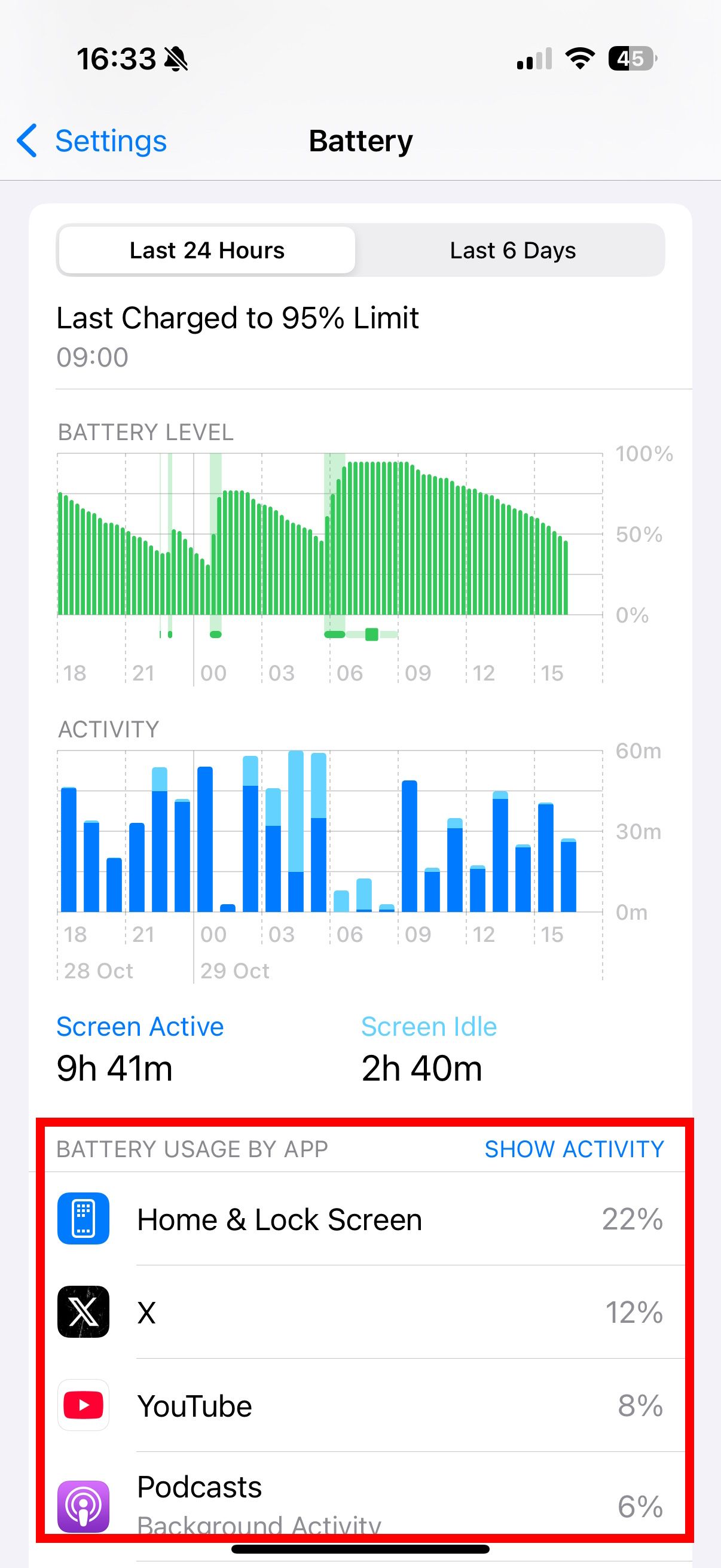 Contorno de retângulo vermelho destacando o uso da bateria por aplicativo e mostrando a seção de atividade no menu da bateria no iOS 18