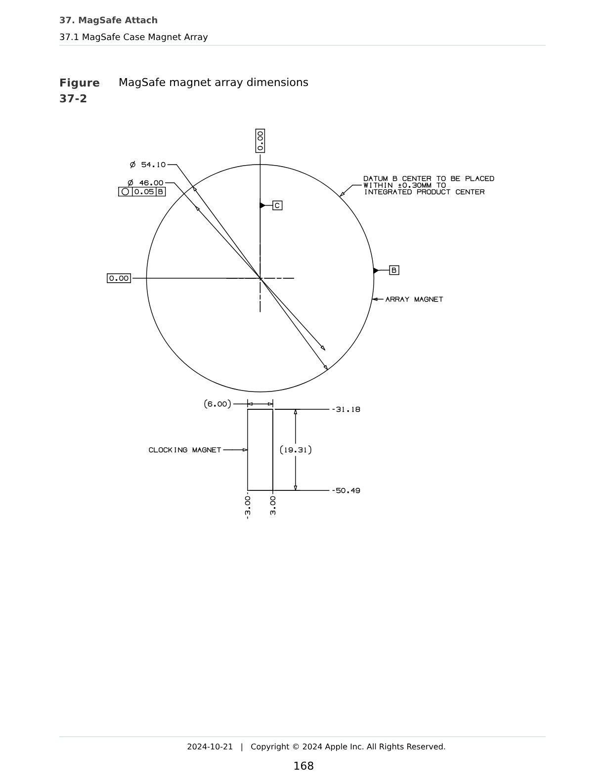 As dimensões oficiais de dispositivos de terceiros compatíveis com MagSafe e Qi2